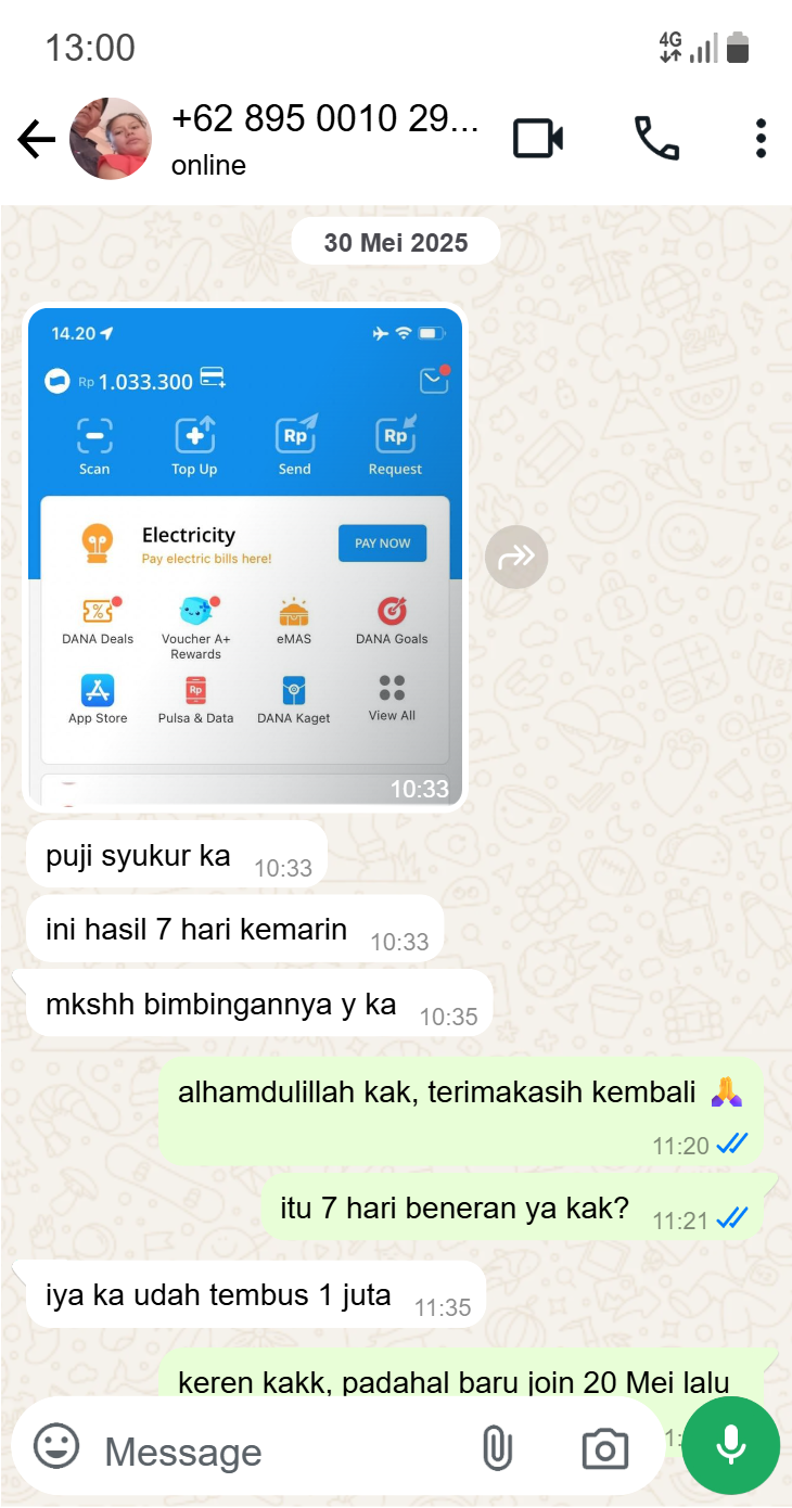 testi wa 4